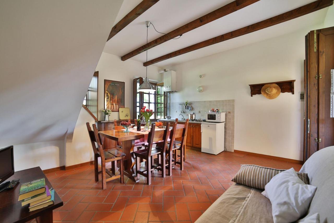 Fattoria Pagnana Suites & Pool Rignano sullʼArno Eksteriør billede